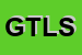 Logo di GLOBAL TRANS LOGISTIC SRL