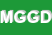 Logo di MASSERIO G -GUIDA DV