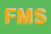 Logo di F E M SRL