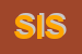 Logo di SISTEMEDIL (SRL)