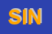 Logo di SINCA SRL