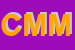 Logo di COMUNE MINERVINO MURGE