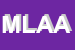 Logo di 'MALU'' MAGLIERIA DI LUCENTE ANNUNZIATA ASSUNTA