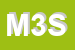 Logo di M 3 SRL