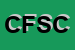 Logo di CAe F SNC DI CACCIA ROSA E MAIORANO GIOVANNI
