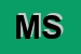 Logo di MP SRL