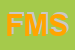 Logo di FIAR MBE SRL