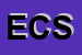 Logo di EFFEMME COSTRUZIONI SRL