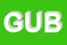 Logo di GUBELA (SPA)