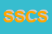 Logo di SEC SERRAMENTI E COMPONENTI SRL