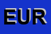 Logo di EUROCARROZZERIA