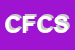 Logo di CDA DI FRANCHLIN e C SNC
