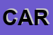 Logo di CARVIM