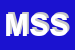 Logo di MIDAL SERVICE SAS