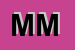 Logo di MONTEMURRO MICHELE