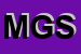 Logo di MERIDIONAL GRU SRL