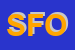 Logo di SFORZALIVING