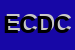 Logo di EDILCALCE DI CARUCCI DOMENICO e C SNC