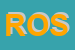 Logo di ROSAFLOK