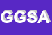 Logo di GSA GESTIONE SERVIZI AUTOMATICI