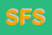 Logo di SPEEDYS FRIGO SRL
