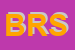 Logo di BIESSE RICAMBI SRL