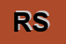 Logo di RBS SRL