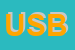 Logo di UNIVERSITA-DEGLI STUDI DI BARI