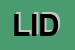 Logo di LIDIA