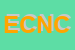 Logo di ECONICO DI CAMPANILE NICOLA e C SAS