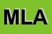 Logo di MOLASPORT DI LOLIVA ANGELA