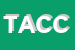 Logo di TEATRO ANGIOINO CENTRO CULTURALE TEATRO D'OGGI