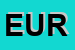 Logo di EUROINFISSI (SRL)