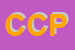Logo di CSELT COOP PROGETTI