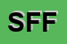 Logo di SGHERZA FRANCESCO e FIGLI SRL