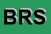 Logo di BOTTA RICAMBI SRL