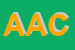Logo di ANGIONE AL CORSO