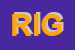 Logo di RIGEL