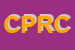 Logo di COPACABANA DI PAPALEO ROCCO e C SNC