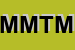 Logo di MTM MOBILITA' E TRASPORTI MOLFETTA SPA