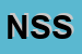 Logo di NETWORK SERVICES SRL