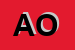 Logo di AMATO ORONZO