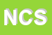 Logo di NETWORK CONTACTS SPA