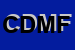 Logo di CENTRO DENTALE DI MIZZI FRANCESCO e C (SNC)