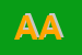 Logo di ALO-ANTONIO
