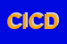 Logo di COMPULAB INFORMATICA DI CATALDI D