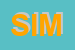 Logo di SIME (SRL)