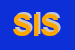 Logo di STARBLOCK INDUSTRIES SRL