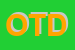 Logo di ORTOPEDIA TRE D