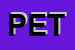 Logo di PETIT